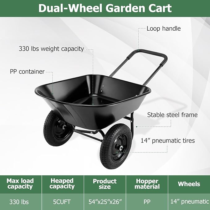 ERGOMASTER Dual-Wheel Wheelbarrow, Home Utility Garden Cart, 330 LBS Capacity, Large Heavy Duty Yard Cart for Gardening & Planting, Lawn, Farm, Construction Site, Black