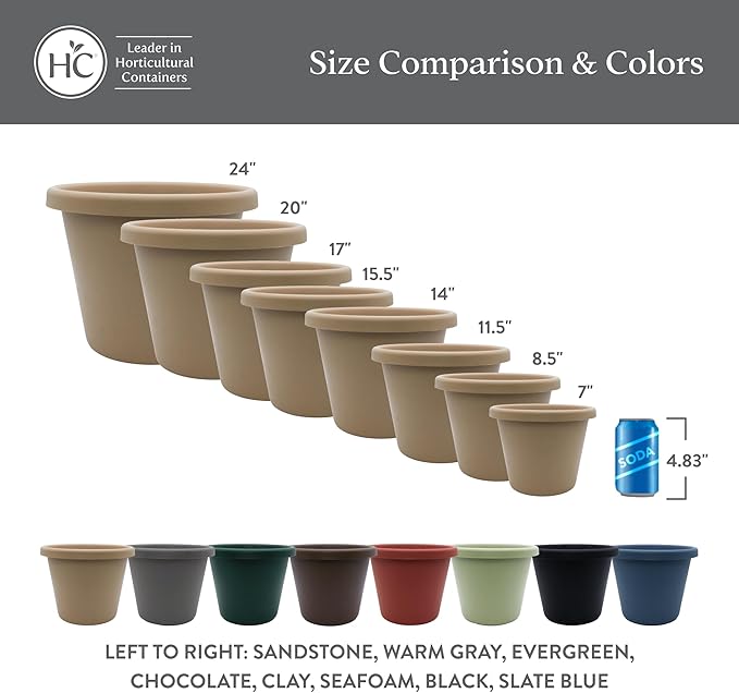 The HC Companies 14 Inch Classic Round Planter Pots with Drainage, Rolled Rim Plastic Planters for Indoor & Outdoor Plants, 2-Pack Decorative Flower Pots for Garden, Office & Home Decor, Evergreen
