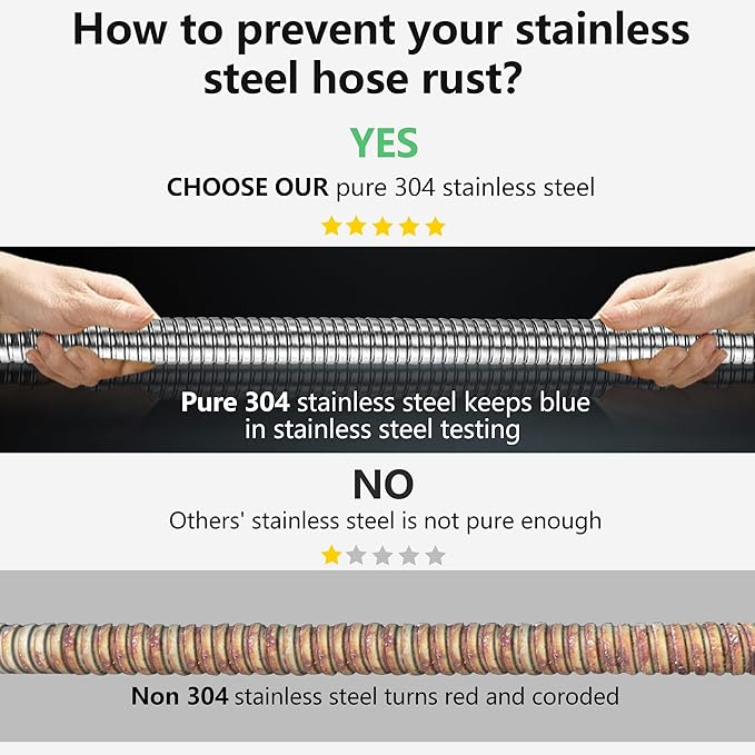75 Foot Garden Hsoes - 2026 New 304 Stainless Steel Garden Hose with 3/4'' Fittings – Lightweight, Durable, and Kink-Free, Metal Water Hoses for Gardening