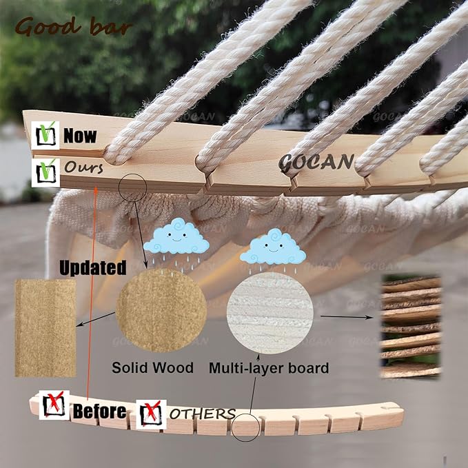 GOCAN Double Hammock 2 Person Extra Large 220x150cm Total Length 330cm Load 500lb Canvas Cotton Hammock for Patio Porch Garden Backyard Lounging Outdoor and Indoor with Removable Spreader bar