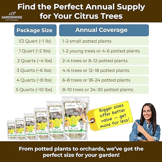 GARDENWISE Professional Citrus Fertilizer + Vital Micronutrients; Perfect Balanced NPK for All Citrus; for Indoor and Outdoor Plants; Orange, Lime, Avocado and Lemon Tree Fertilizer (2 QUARTS)