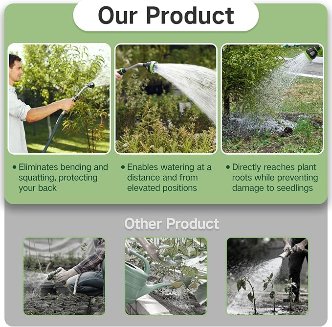 Watering Wand Heavy Duty,Metal Garden Hose Wand with 8 Spray Patterns 19-Inch Long Hose Nozzle Sprayer with Thumb Flow Control for Watering Plants Cleaning Car Washing and Showering Pets (19 Inch)