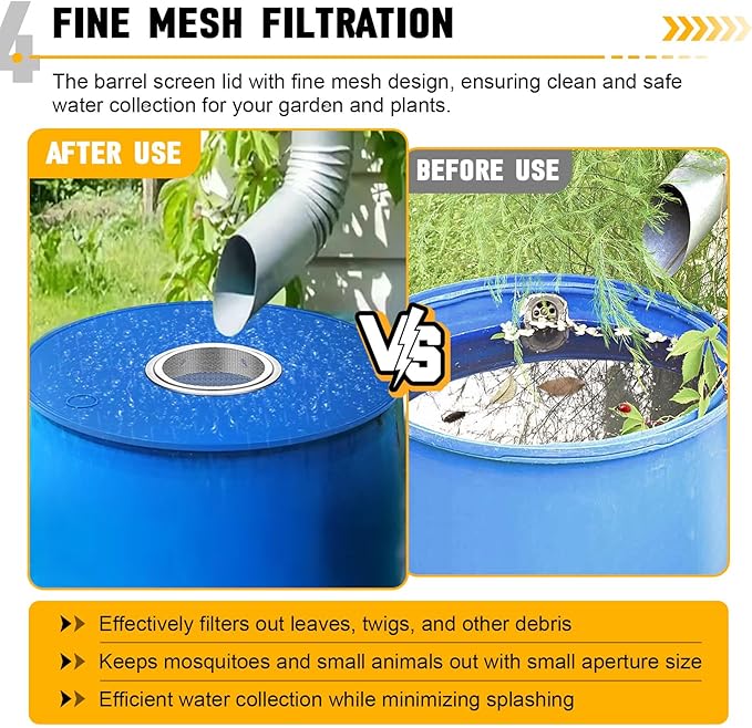 6 inch Rain Barrel Screen Filter, Rain Barrel Cover Vent for Rain Water Collection Barrel Diverter System, Mesh Screen Vent Cover, 2 Pcs