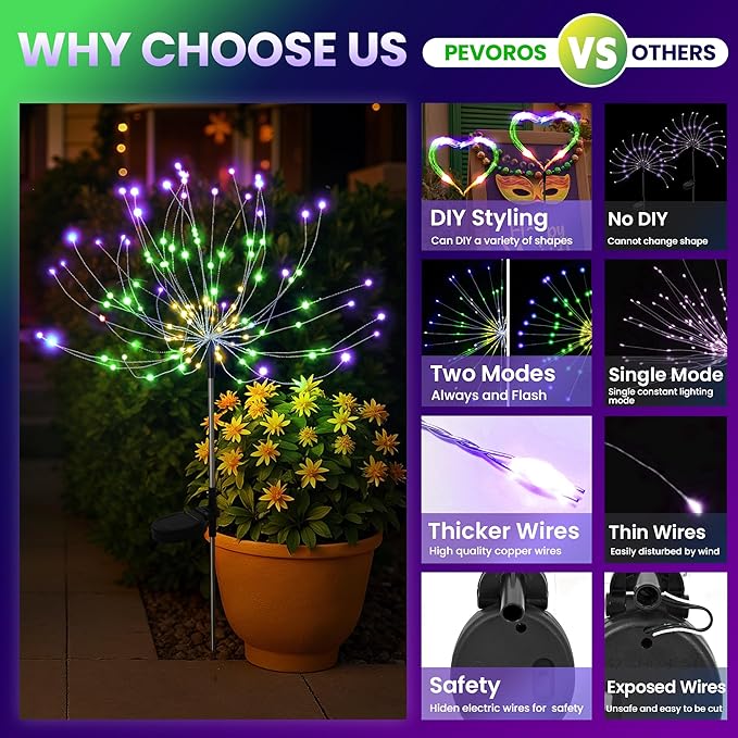 PEVOROS Garden Decor Solar Lights Outdoor,6 Pack 120LED Waterproof Colorful Solar Garden Lights Your Outdoor Decoration,Yard, Patio, Porch,Flower Pot,Pathway,Christmas (Purple, Green, Yellow)
