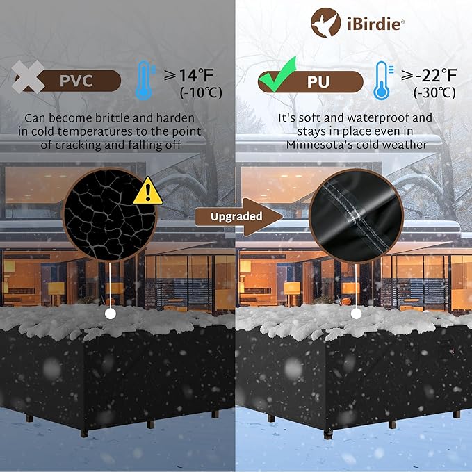 iBirdie Outdoor Patio Furniture Set Covers 84 x 56 inch fit 4 x 7 ft, 56, 54, 52 inch Wide, 84, 82, 80 inch Long Outside Dining Table and Chairs, Waterproof Weatherproof Cover, Heavy Duty 600D