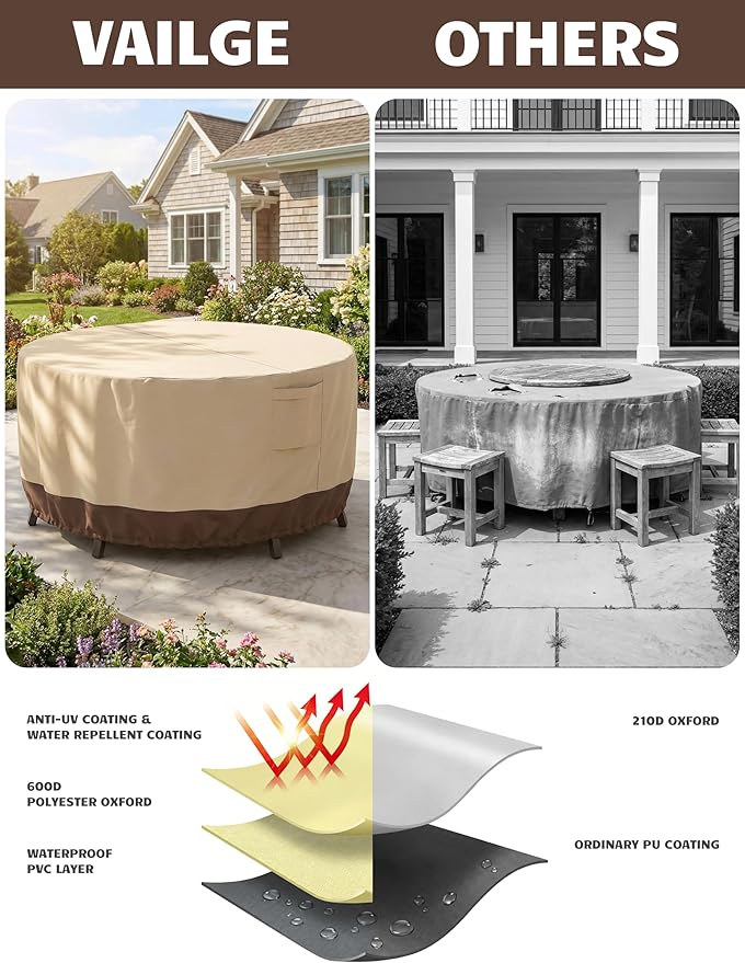Vailge Patio Furniture Covers Round, Outdoor Furniture Covers Waterproof Windproof, 600D Oxford Outdoor Patio Table and Chair Cover (Beige&brown, 62"DIAx28"H)