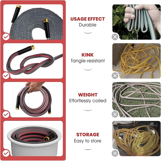 50ft Non-Expanding Garden Hose, Lightweight & Kink-Free, Flexible Heavy Duty Water Hose for Lawn, Yard, Car Washing (3/4" Solid Brass Fittings, Crush-Resistant)
