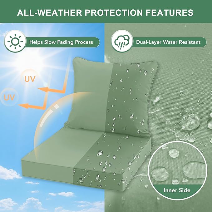 Summsun Outdoor Cushions for Patio Furniture, Double-Sided Waterproof Backrest and Deep Seat Cushion Set with Removable Cover, 22 x 22 Inch, Sage Green, 1 Set