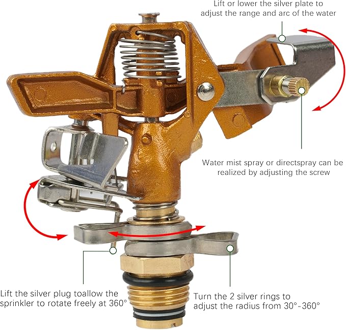 LIULO TOOL Impact Sprinkler on Tripod Base, 2 Pack Tripod Sprinklers with Brass Head, 360 Degree Large Area Irrigation with Extension Legs Flip Locks, Heavy Duty 3/4" Connector for Lawn Yard Garden