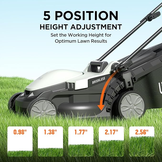 Litheli 13 Inch Cordless Lawn Mower, 5 Heights Adjustment, U20 Series 20V Electric Lawn Mowers for Garden, Yard and Farm, Light-Weight with Brushless Motor, 2 x 4.0Ah Portable Battery Included