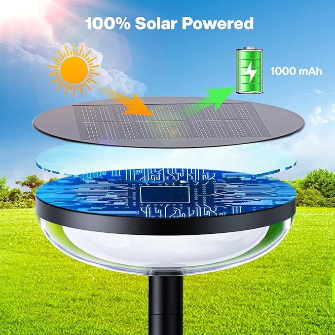 ELECLINK Solar Pathway Lights Outdoor, 6 Pack Tall Solar Garden Lights Waterproof for Yard Flower Bed Patio Path Walkway Driveway Outside Decor Landscape Lighting