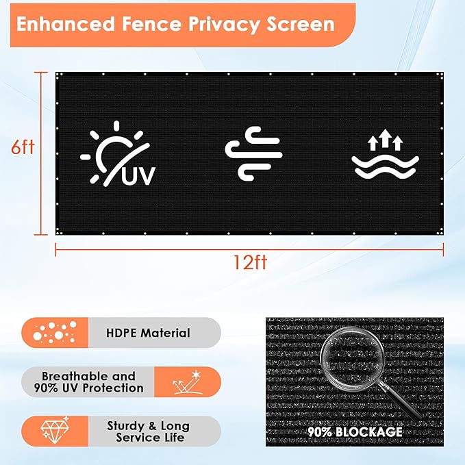 iCover 6x12ft Privacy Screen Fence, Outdoor Fencing Panels, Garden Windscreen Mesh Shade Sail Net Barrier, Fence Privacy Screen Reinforced Bindings and Brass Grommets Cable Zip Ties, Black