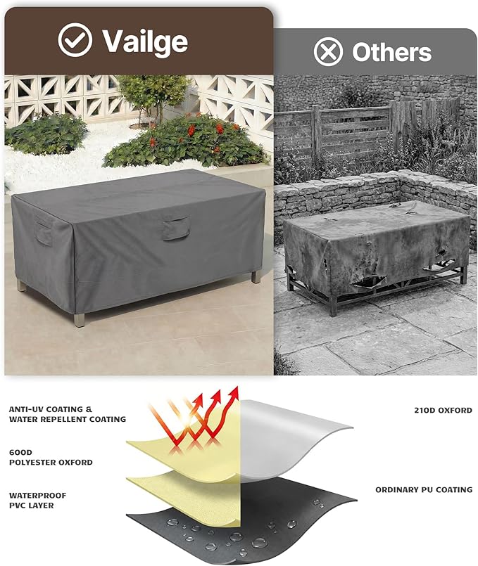 Vailge Rectangular/Oval Patio Table Cover, Heavy Duty and Waterproof Outdoor Lawn Patio Furniture Covers, Large Grey