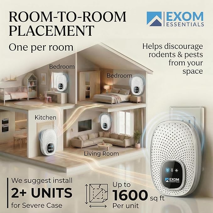 GRX-25 Ultrasonic Pest Control 6-Pack: Indoor Plug-in Mice, Rodent, Squirrel, Insect Repellent & Roach, Ant, Spider,Bats, Bed Bug, Squirrel, Flea and Mouse Trap Alternative for Home
