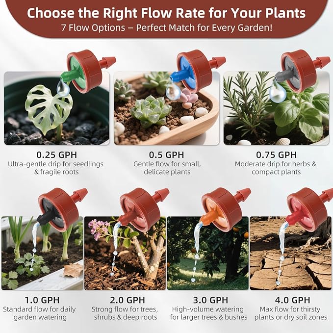 60PCS 1 GPH Pressure Compensating Drip Irrigation Spot Watering Drippers/Emitters, Self-Cleaning Constant Flow Drip Irrigation Emitters Heads Irrigation Drippers Parts for Drip Irrigation System