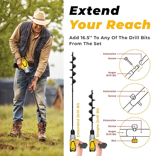 Auger Drill Bit for Planting 2x32'' - with Extension - Spiral Hole Planter for Bulbs, Fence Posts, and Umbrella Holes - 3/8'' Hex Drive Drill- Gardening Hole Digger Yard Tools