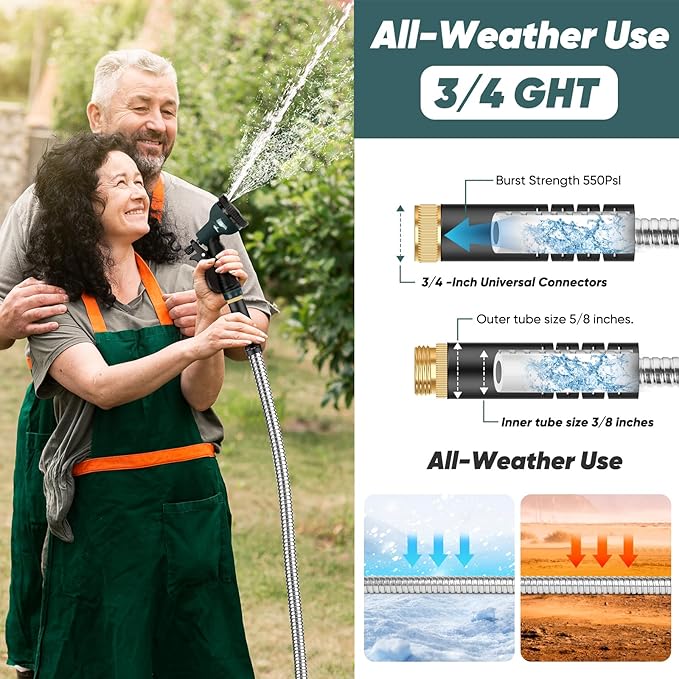 Garden Hose with 10-Function Nozzle, Leak-proof Metal Connector Hose, No Knots, Kink-Free Hoses, Lighter, Anti-Pets, Wear-Resistant, 3/4 GHT, Water Hose for Garden, Yard, Outdoor（75 FT）