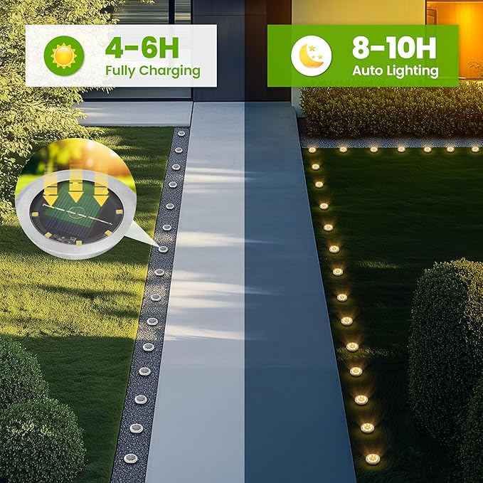 PATIOWIN Mini Solar Ground Lights, 16 Pack Solar Powered Pathway Lights, Waterproof Outdoor Light for Garden, Driveway, Walkway, Backyard, Patio (Warm White)