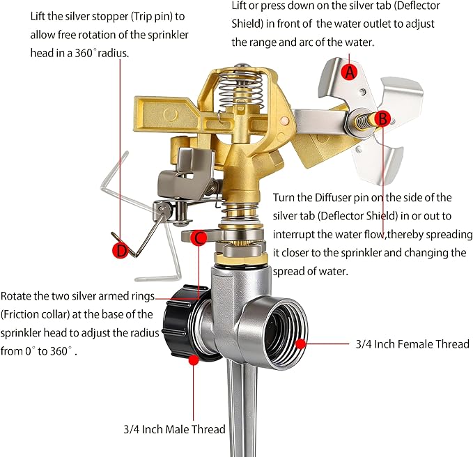 Triumpeek 2 Packs Impact Sprinkler on Spike Base, Heavy Duty Brass Water Sprinkler Head with Aluminum Alloy Stand, Adjustable 360 Degree Large Area Irrigation Sprinkler for Yard Lawn Patio Garden