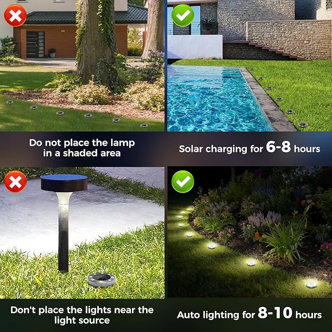 Peasur Mini Solar Ground Lights, 8 Pack Flat Solar Disc Lights Outdoor Waterproof, 2.3 Inch Small Solar Garden Lights Landscape Lighting for Outside Pathway Garden Yard Lawn Walkway,Cool White