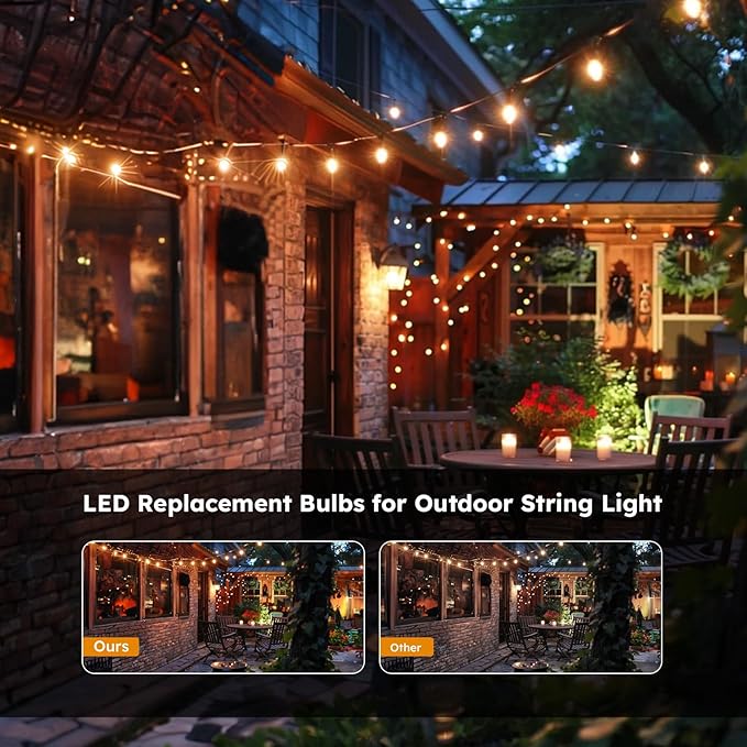 GvvooHome 24 Pack S14 LED Replacement Light Bulbs, Shatterproof Plastic 1W Outdoor String Light Bulbs for Patio, Garden, Waterproof, E26 Regular Medium Screw Base, Warm White