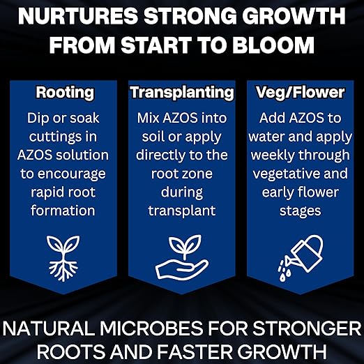 Xtreme Gardening AZOS 2 oz – Beneficial Nitrogen-Fixing Bacteria for Plants & Trees – Natural Root Stimulator & Growth Promoter for Cloning, Seedlings & Transplants