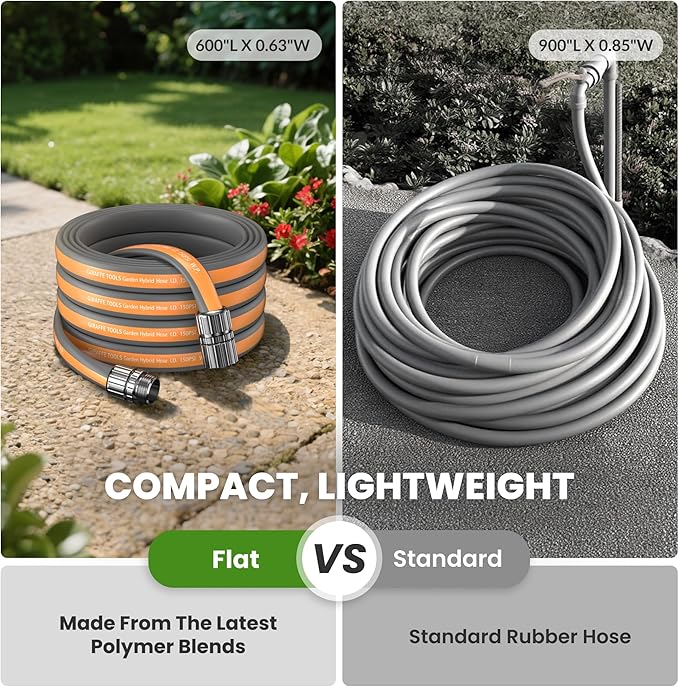 Giraffe Tools 75FT Garden Hose, 5/8" Lightweight Lay Flat Water Hose, No-Kink, Flexible Gardening Hose with Male to Female Aluminum Fitting, Customizable-Length Hose Pipe for Yard