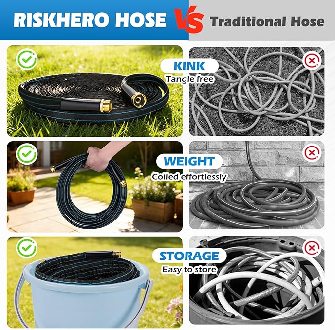 Non-Expanding Garden Hose 50FT with 10-Pattern Nozzle, Lightweight Flexible Water Hose Kink-Resistant, Brass 3/4'' Fittings & Sealing Washers, for Yard Lawn Garden Car Wash Pet Bathing