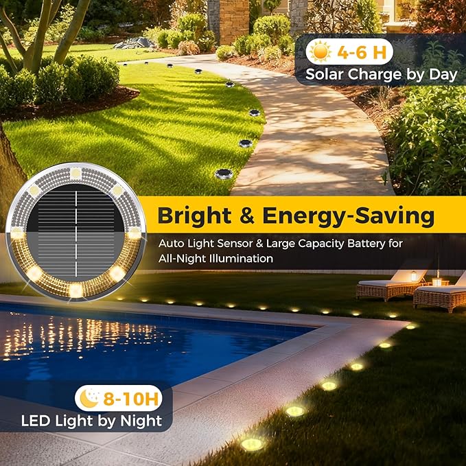 4 Pack Solar Ground Lights Outdoor, 8 LED Mini Flat Solar Disk Lights, IP65 Waterproof Anti-Rust Disc Light, Landscape Lighting for Garden Pathway Yard Walkway Driveway Lawn,Warm White