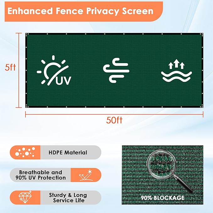 i COVER 5x50ft Privacy Screen Fence, Outdoor Fencing Panels, Garden Windscreen Mesh Shade Sail Net Barrier, Fence Privacy Screen Reinforced Bindings and Brass Grommets Cable Zip Ties, Green