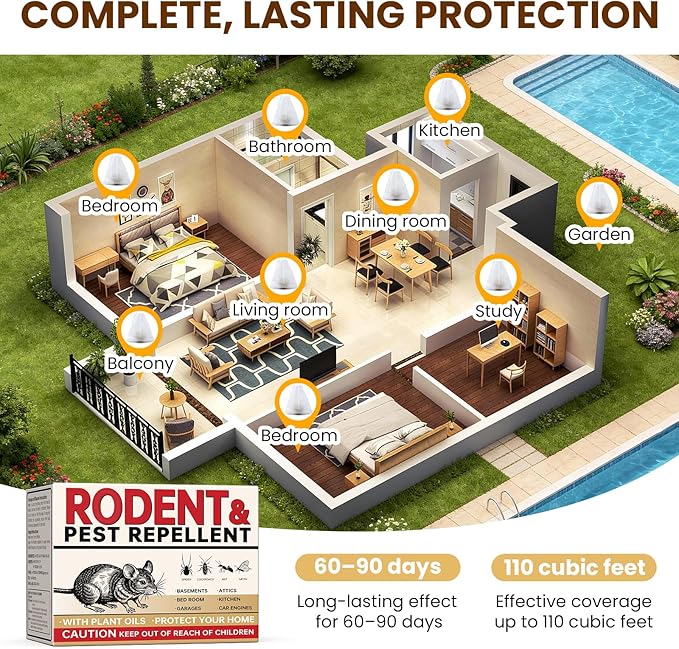 Rodent Repellent Indoor 34 Balls – Natural Peppermint Mouse Repellent, Mice Repellent Deterrent for Outdoor Use, Rodent Repellent Indoor for Home, Garage, Car & RV