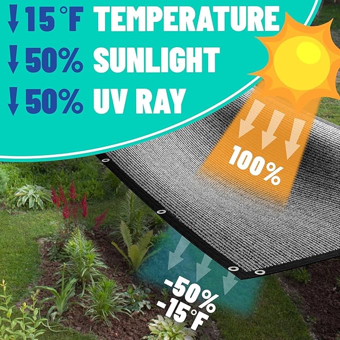 Royal Shade 50% Black Shade Cloth Custom Size 14FT x 69FT Mesh Tarp with Grommets for Garden Patio, Plant Shading, Greenhouse, Pergola, Chicken Coop, Dog Kennel, Lawn. (We Make Custom Size)