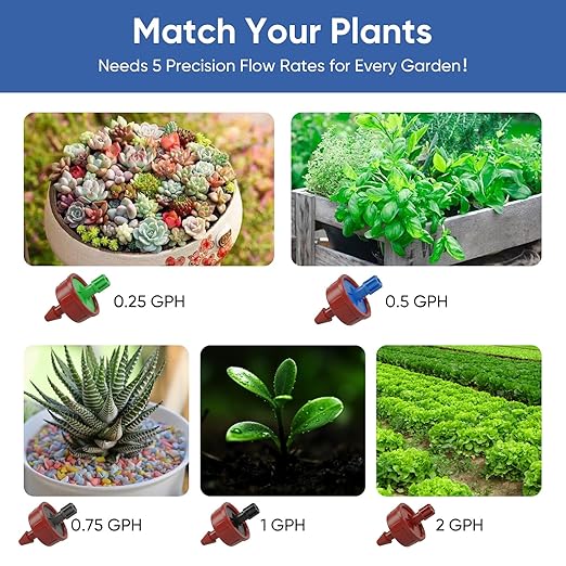 0.25 GPH Pressure Compensating Drippers: 25 Pack Drip Irrigation Spot Emitters Heads Constant Flow Drip Irrigation Parts for Garden Irrigation System
