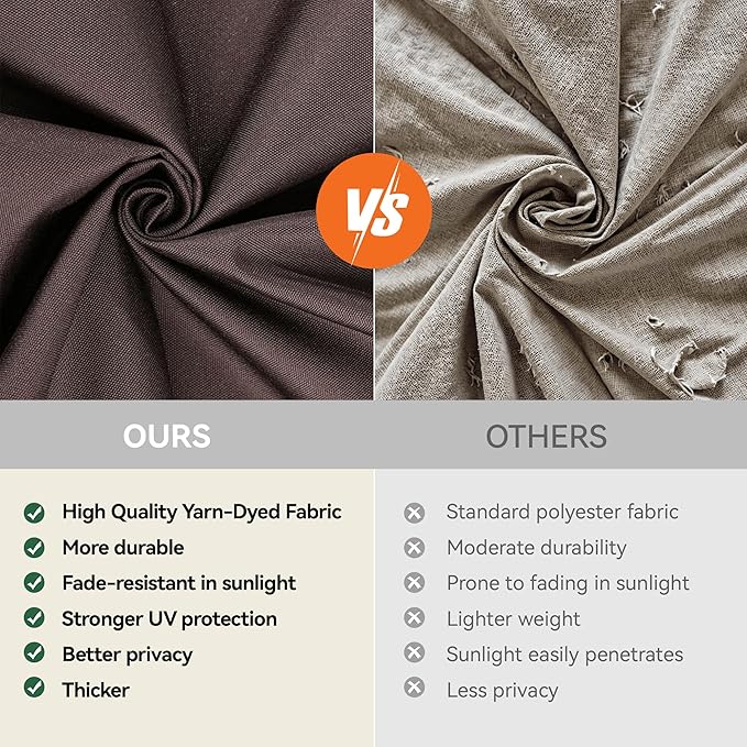 Covered Outdoor Yarn-Dyed Gazebo Curtains Replacement Universal 4-Panel Sidewalls 10' x 12', Outdoor Gazebo Privacy Curtains with Zipper, Replacement for Patio, Outdoor and Backyard (Curtain Only)