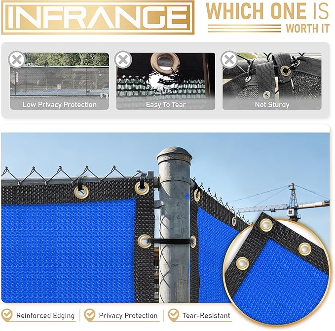 5' x 50' Privacy Fence Screen Fencing Cover Heavy Duty Mesh Windscreen Cloth for Outdoor Garden Patio Backyard Chain Link Fence Blue Customized