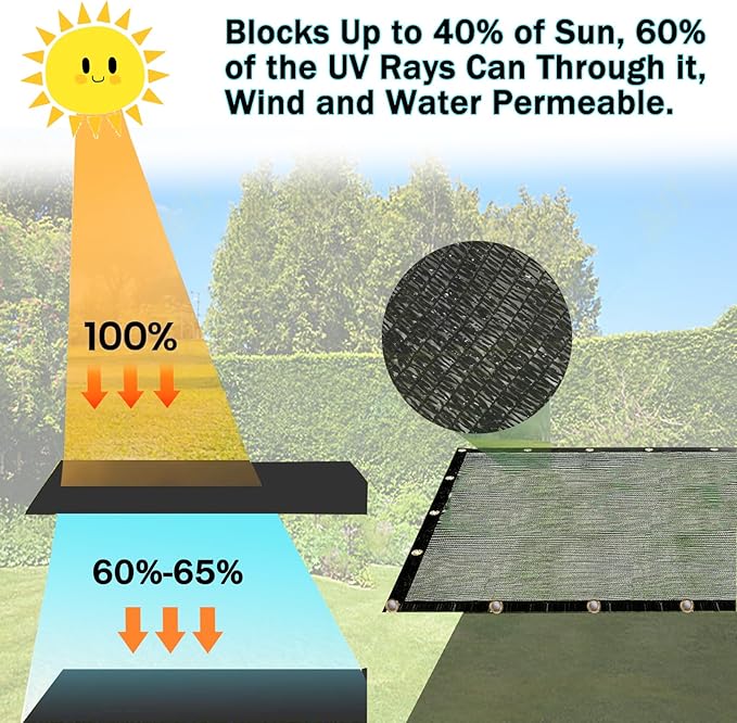 E.share 40%-50% Black Sun Shade Cloth Outdoor - 12Ft X 20Ft Garden Shade Netting with Grommets for Greenhouse, Plant Covers, Patio, Chicken Coop, Barn & Kennel
