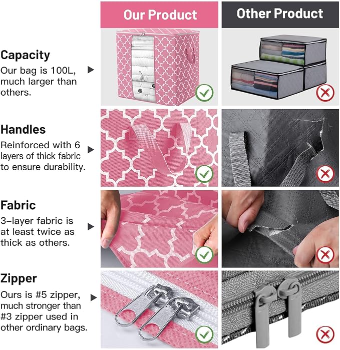 Storage Bags 2 Pack 100L Clothes Organization and Storage Containers