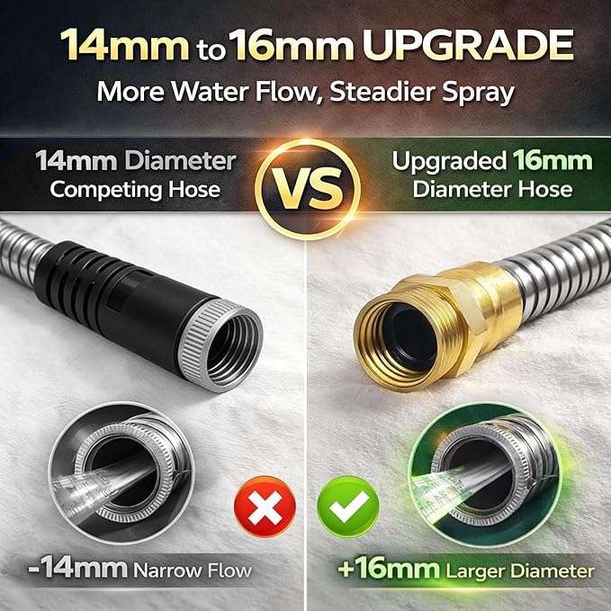 Short Metal Garden Hose 15 ft – 304 Stainless Steel Water Hose with 3/4’’ Brass Fitting, Garden Hoses Flexible, Lightweight, No Kink, Heavy Duty for Outdoor (15 ft)