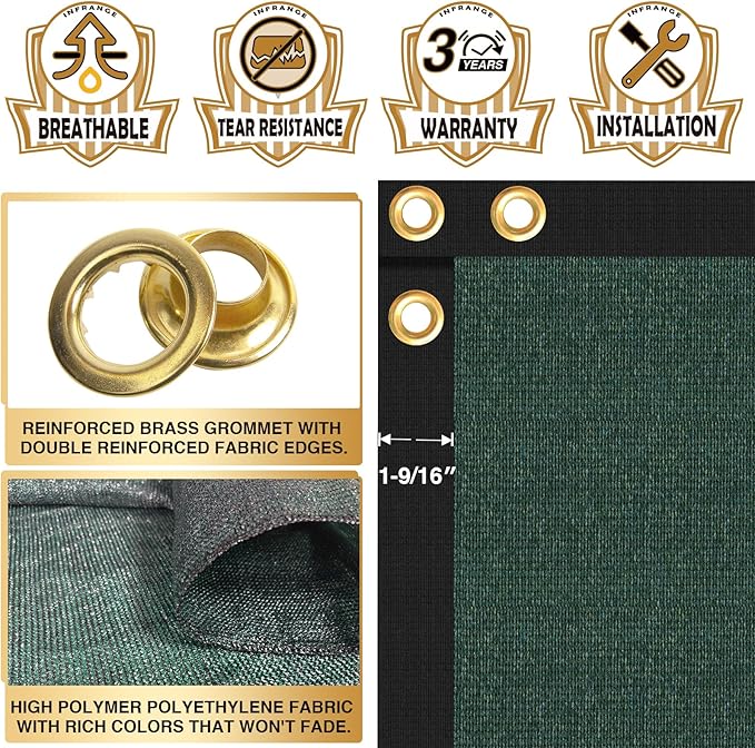 Privacy Fence Screen 5' x 215 Fencing Cover Heavy Duty Mesh Windscreen Cloth for Outdoor Garden Patio Backyard Chain Link Fence Green