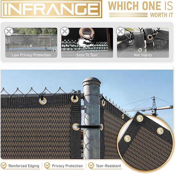 Privacy Fence Screen 5' x 36' Fencing Cover Heavy Duty Mesh Windscreen Cloth for Outdoor Garden Patio Backyard Chain Link Fence Brown