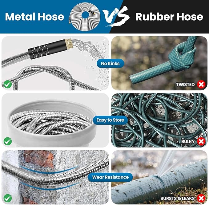 Metal Garden Hose 100FT, Stainless Steel Water Hose with 10 Function Nozzle, Solid Brass Fittings, Lightweight, Kink-Free & Dog Chew Proof for Lawn, Yard, RV, Car Wash, 550PSI