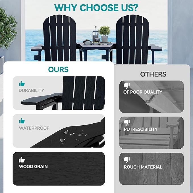 Vongrasig Adirondack Chairs Set of 2 with Removable Tabletop and Footrest, HDPE Plastic Outdoor Chair Set with Wooden Textured, Cup Holder for Patio, Poolside, Garden, Black, 5 Pieces