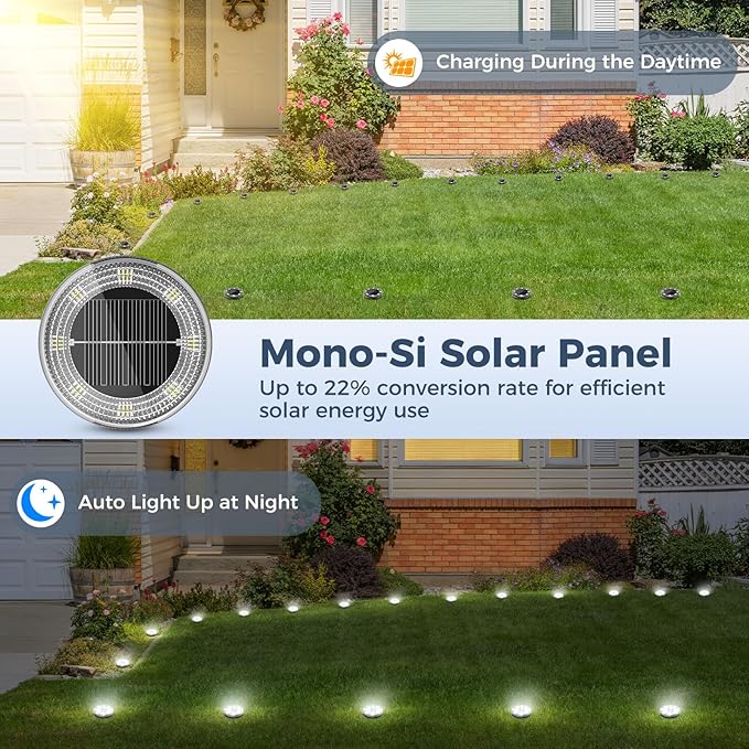 Peasur Mini Solar Ground Lights, 8 Pack Flat Solar Disc Lights Outdoor Waterproof, 2.3 Inch Small Solar Garden Lights Landscape Lighting for Outside Pathway Garden Yard Lawn Walkway,Cool White