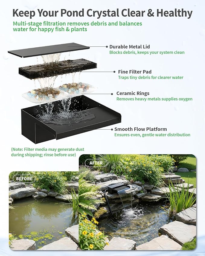 POPOSOAP 8inch Pond Waterfall Spillway with RGB LED Lights & 660GPH Pond Pump- APP/Remote Control, 304 Stainless Steel Pond Spillway with 9.8FT Tubing for Garden Ponds Landscape Water Features-P42DY
