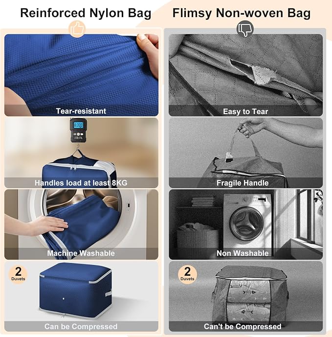 Comforter Storage Bag -Large Capacity Blanket Storage Bags 3-Layer Ultra Space Saving Self Compression Organizer, Washable Compression Bags for Storage Comforter Blanket, 4-Pack, Navy Blue