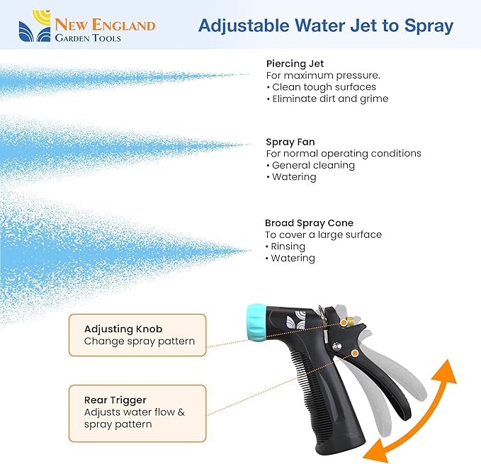 Industrial Hot/Cold Water Jet Hose Nozzle 500012 with Threaded Tip, Rear Trigger and Comfort Grip by New England Garden Tools for Cleaning Kitchens & Work Sites, Watering Plants & Yards, Washing Cars