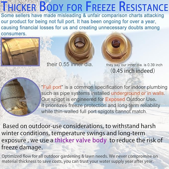 rain barrel spigot kit, 3/4" GHT brass water barrel spigot kit with bulkhead fitting, spigot for rain barrel, 5, 25, 50, 55 gallon barrel bucket hose connector for rain water collection
