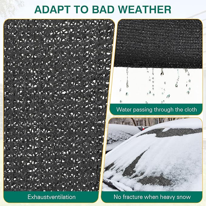 3 Pcs 80% Shade Cloth 10 x 20 ft Black Shade Cloth Mesh Garden Mesh Shade Canopy with Reinforced Grommets Sun Mesh Tarp Shade Net for Greenhouse, Plant, Garden, Flowers Heat Protection