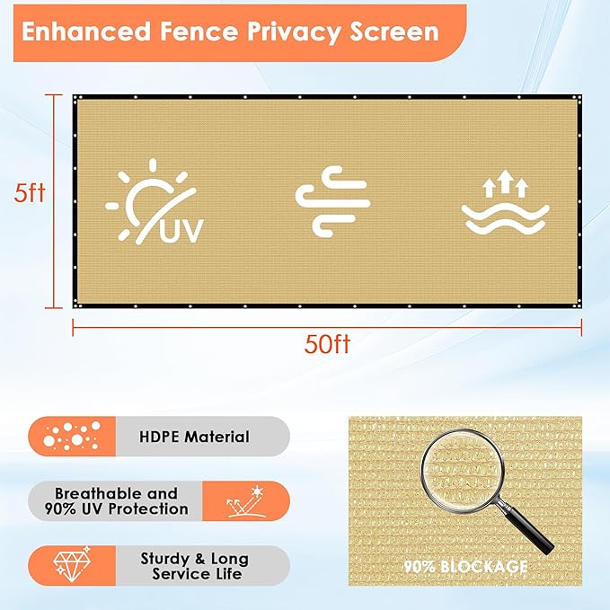 iCover 5x50ft Privacy Screen Fence, Outdoor Fencing Panels, Garden Windscreen Mesh Shade Sail Net Barrier, Fence Privacy Screen Reinforced Bindings and Brass Grommets Cable Zip Ties, Sand