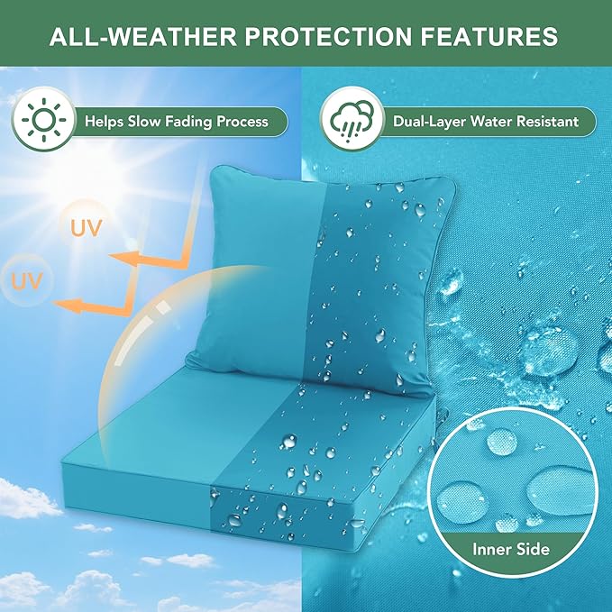 Summsun Waterproof Outdoor Cushions for Patio Furniture, Fade Resistant Backrest and Deep Seat Cushion Set with Removable Cover, 24 x 24 Inch, Teal, Set of 2